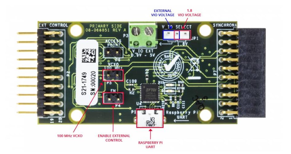 Analog Devices Inc. AD-SYNCHRONA14-EBZ多チャンネルクロック装置